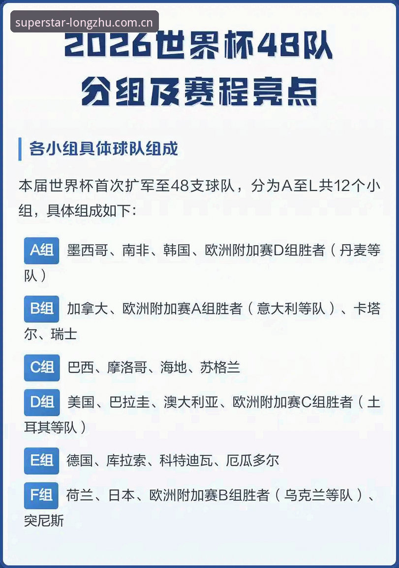 龙珠体育实时更新 世界杯66队vs48队全面对比:中国男足能否借2030年扩军圆梦?龙珠体育深度解析